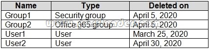 AZ-500-Exam-Questions-2021