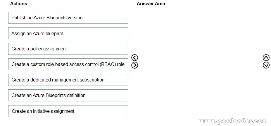 AZ-500-Exam-Questions-2161