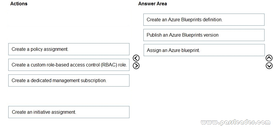 AZ-500-Exam-Questions-2162