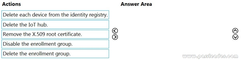 AZ-220-Exam-Questions-911