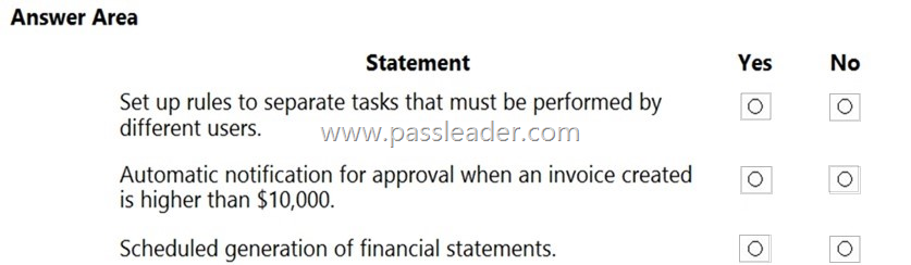 MB-901-Exam-Questions-1671