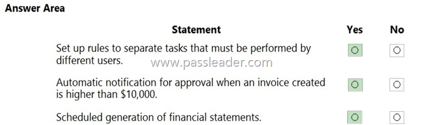 MB-901-Exam-Questions-1672