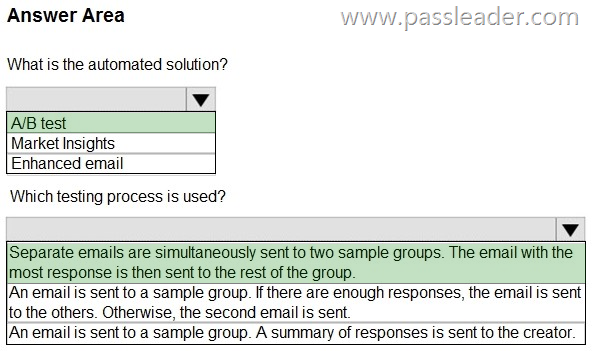 MB-901-Exam-Questions-1682