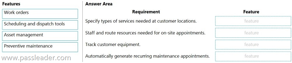 MB-901-Exam-Questions-1721