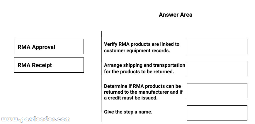 MB-240-Exam-Questions-841