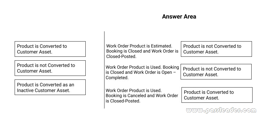 MB-240-Exam-Questions-852