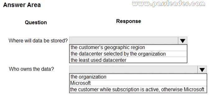 MB-901-Exam-Questions-2091