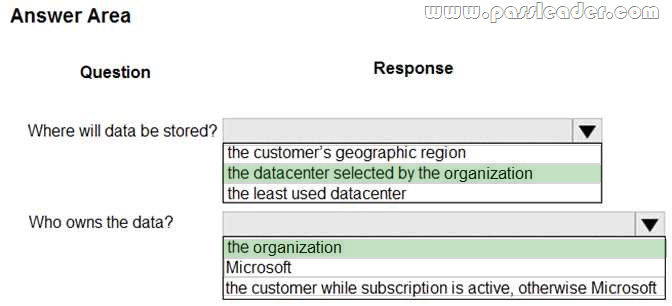 MB-901-Exam-Questions-2092