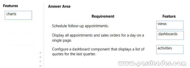 MB-901-Exam-Questions-2102