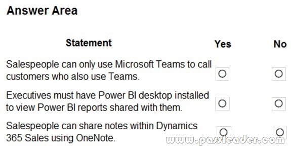 MB-910-Exam-Questions-151