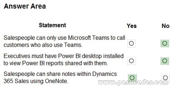 MB-910-Exam-Questions-152
