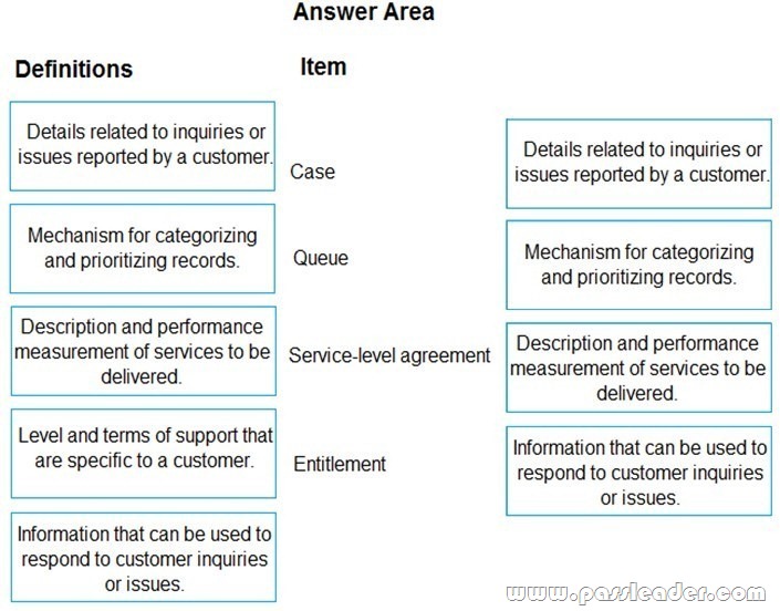 MB-910-Exam-Questions-172