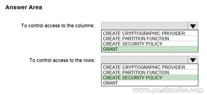 DP-200-Exam-Questions-2692