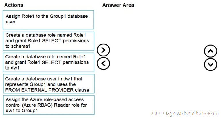 DP-200-Exam-Questions-2711