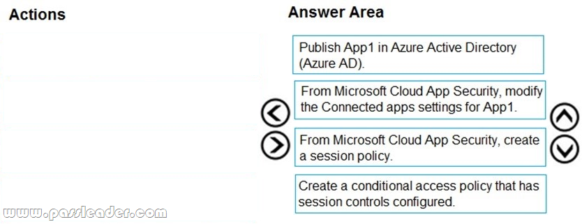 SC-300-Exam-Questions-722