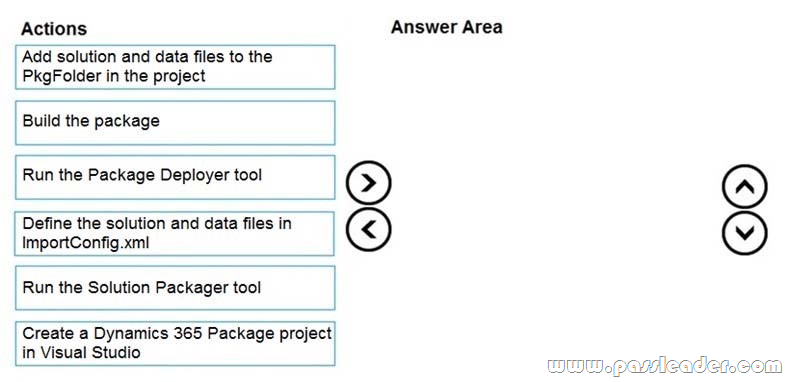 PL-400-Exam-Questions-1711