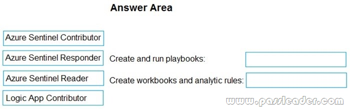 SC-200-Exam-Questions-741