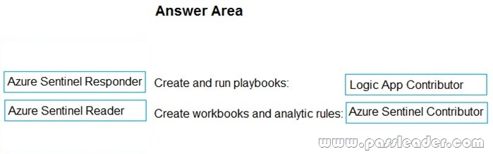 SC-200-Exam-Questions-742