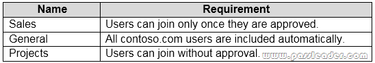 MS-700-Exam-Questions-1651