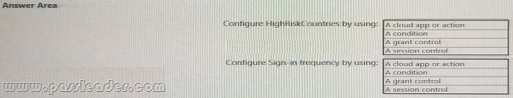 SC-300-Exam-Questions-1241