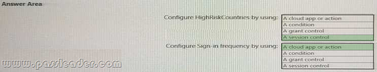 SC-300-Exam-Questions-1242