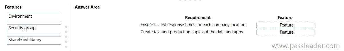 PL-900-Exam-Dumps-2021