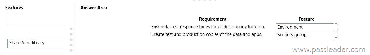 PL-900-Exam-Dumps-2022
