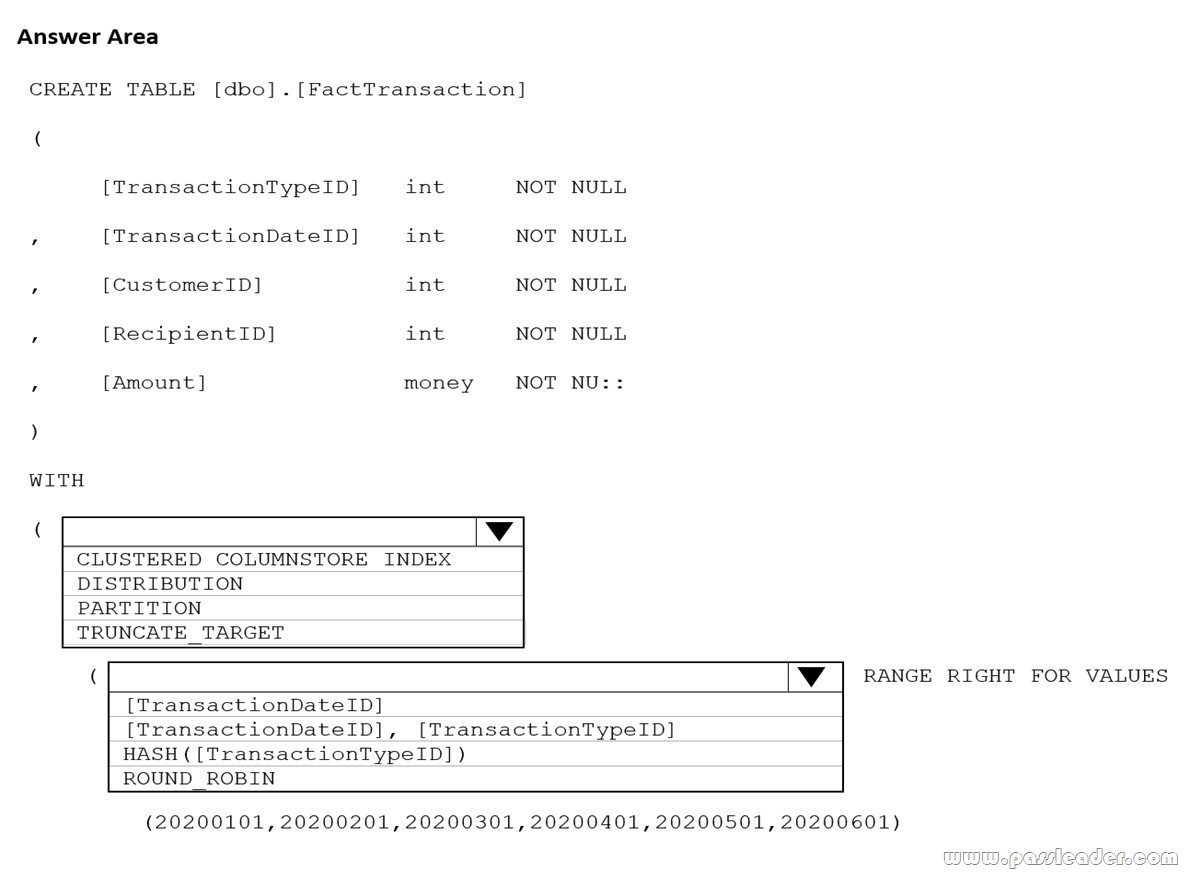 DP-203-Exam-Dumps-1741