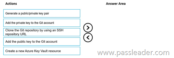DP-100-Exam-Dumps-3111