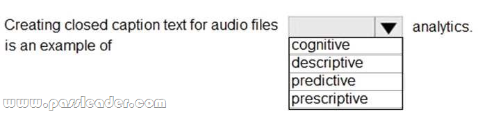 DP-900-Exam-Dumps-1791