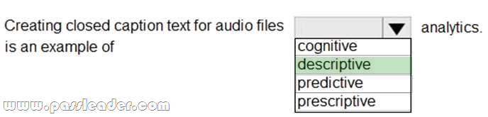 DP-900-Exam-Dumps-1792