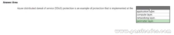 AZ-900-Exam-Dumps-3392