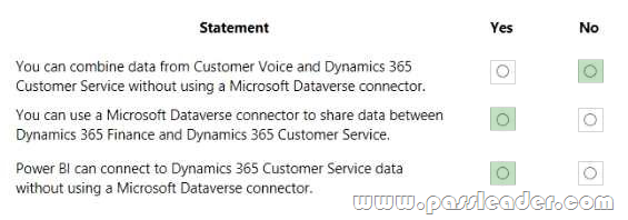MB-910-Exam-Dumps-1112
