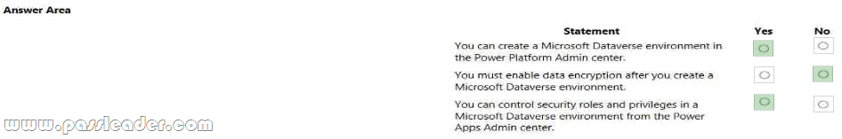 PL-900-Exam-Dumps-2182