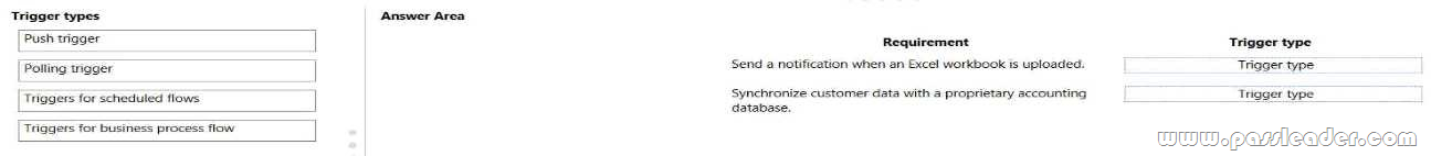 PL-900-Exam-Dumps-2211
