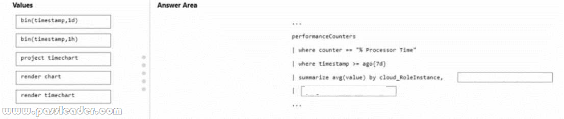 AZ-400-Exam-Dumps-3991