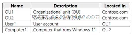 MD-100-Exam-Dumps-3301