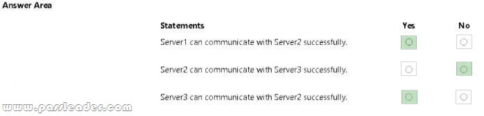 AZ-801-Exam-Dumps-1153
