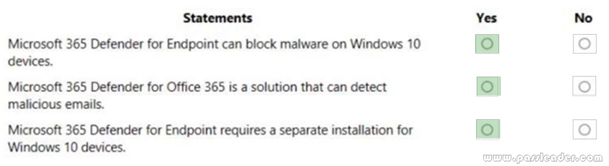MS-900-Exam-Dumps-3752