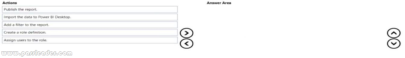 PL-300-Exam-Dumps-2941