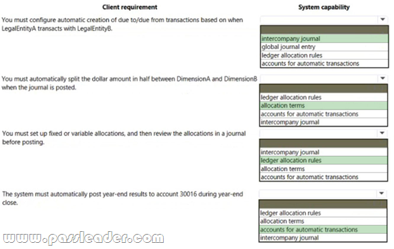 MB-310-Exam-Dumps-2572