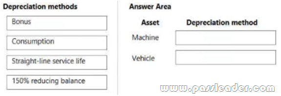MB-310-Exam-Dumps-2631