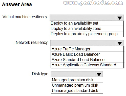 AZ-120-Exam-Dumps-2631
