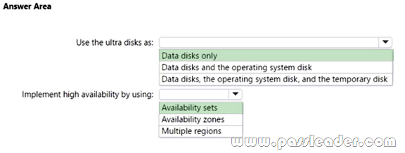AZ-120-Exam-Dumps-2642
