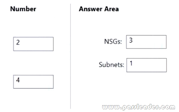 AZ-120-Exam-Dumps-2682