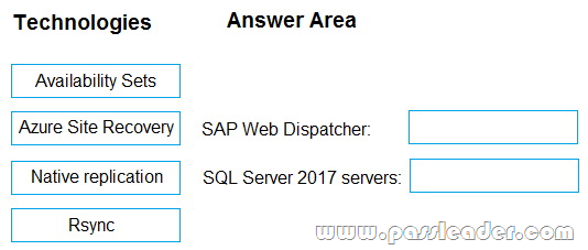 AZ-120-Exam-Dumps-2691