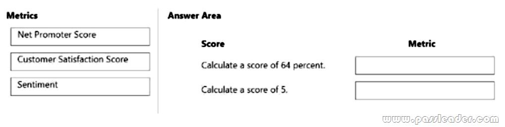 MB-230-Exam-Dumps-3661