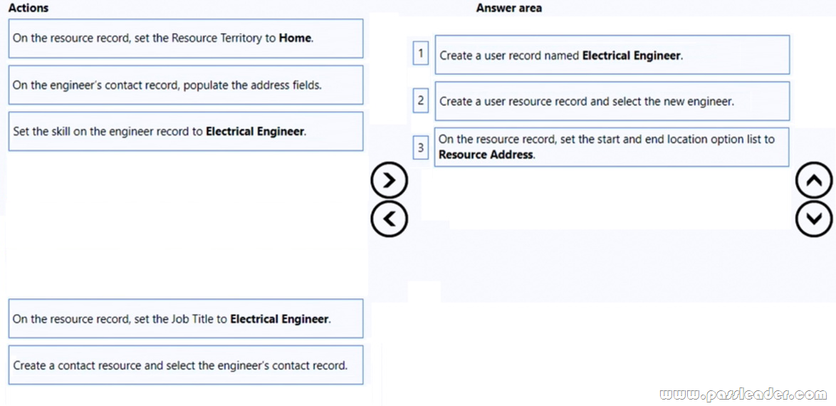 MB-230-Exam-Dumps-3682