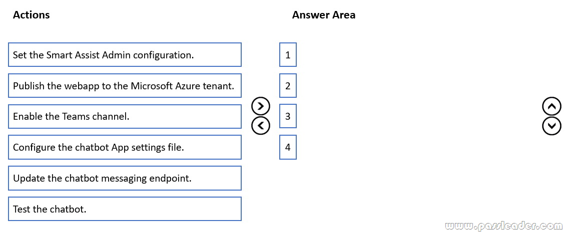 MB-230-Exam-Dumps-3701