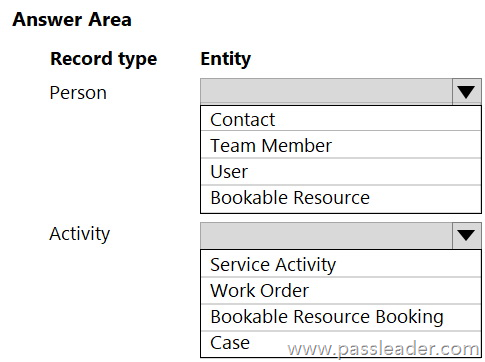 MB-230-Exam-Dumps-4181